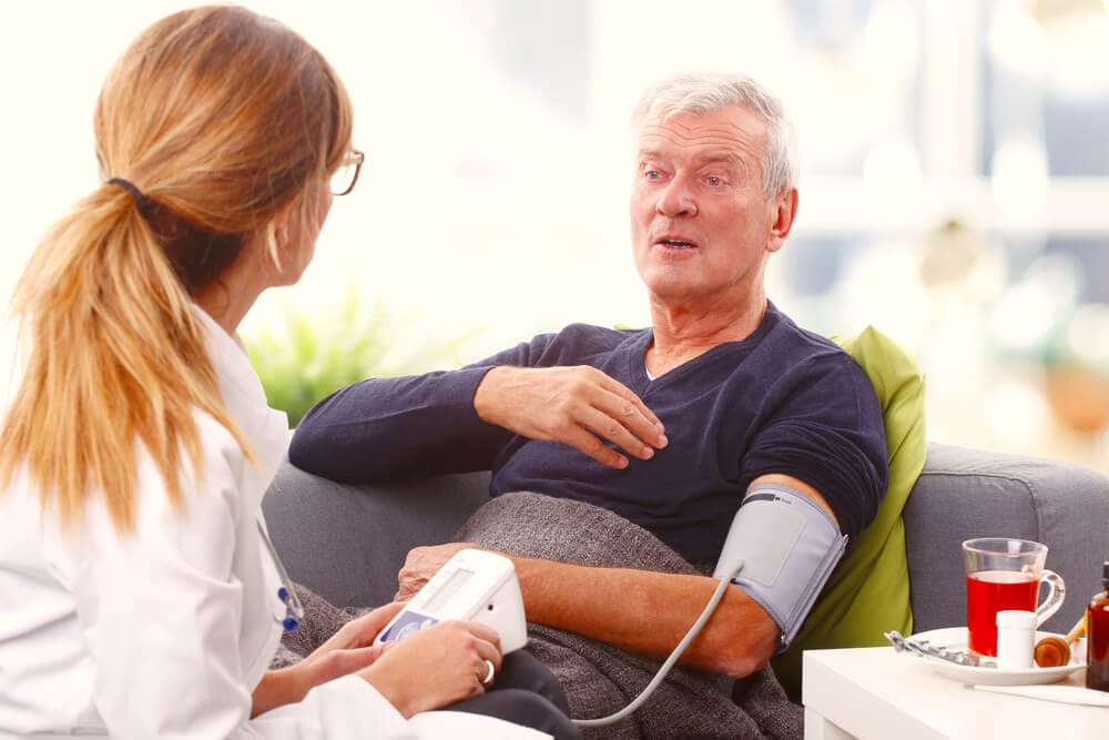 Berücksichtigung der psychischen Gesundheit im Unternehmensberatung Pflegedienst